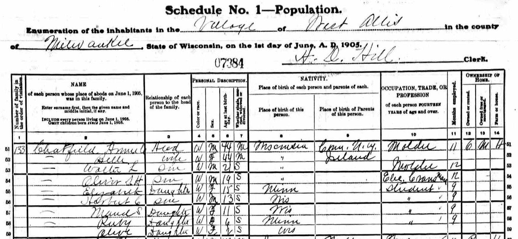 CHATFIELD Omer Corning 1860-1908 Census 1905.jpg